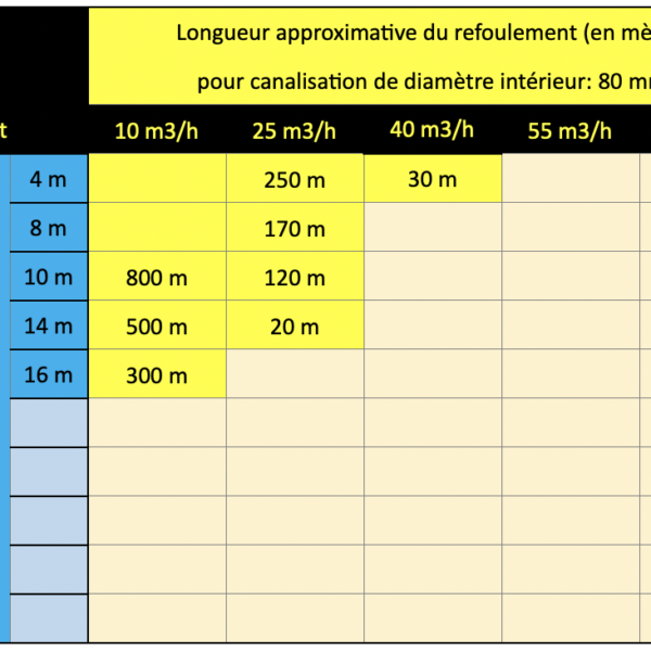 K220.2.80H