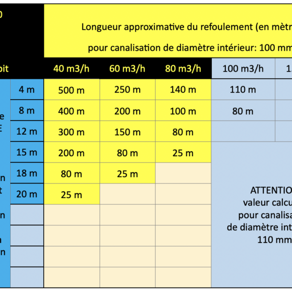 K920.2.100C