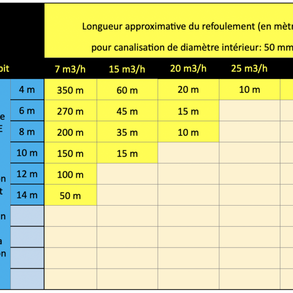 K120.2.50M