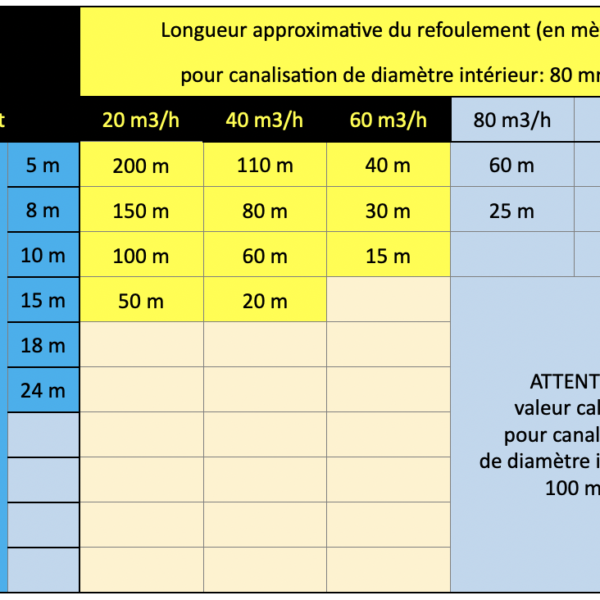 K420.2.80C